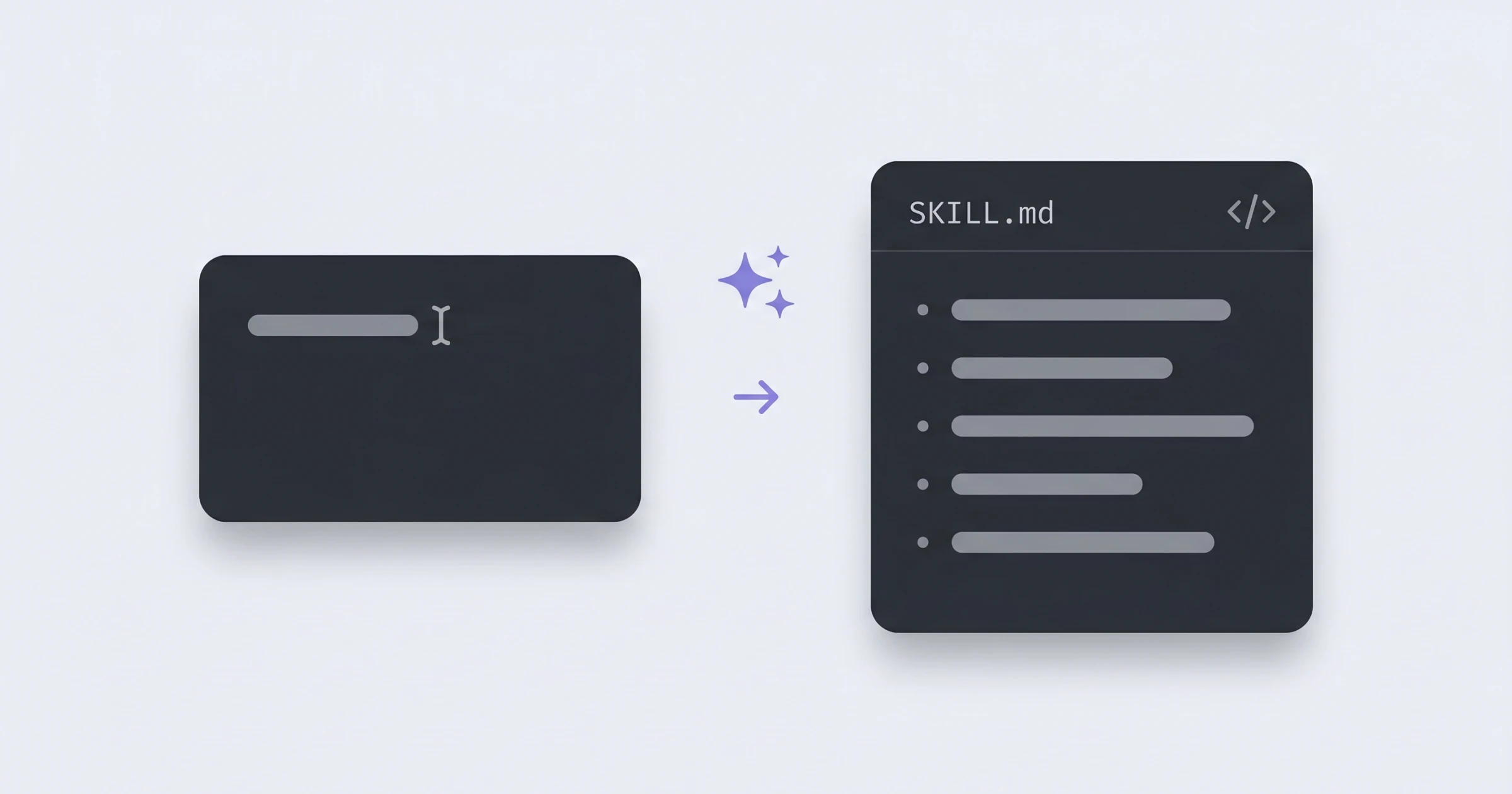 Claude Code skills vs prompts: which works better? | shadcndesign